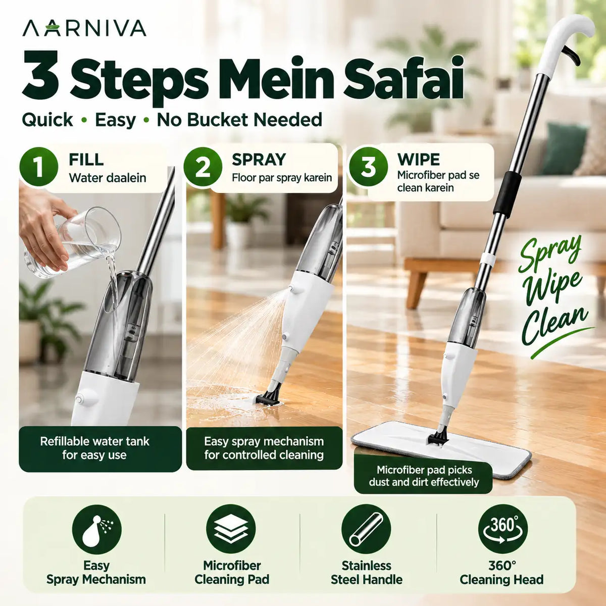 Stainless Steel Microfiber Floor Cleaning Spray Mop