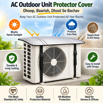 AC outdoor unit protector cover shown draped over a white air conditioner outdoor housing, with marketing text and icons highlighting protection from harsh sunlight, rain, dust, and easy installation.