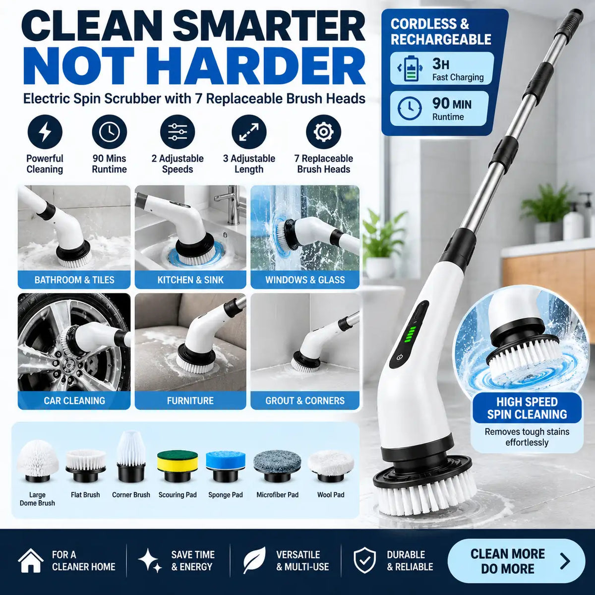 An electric spin scrubber with seven replaceable brush heads, shown on a promotional infographic background with feature callouts, usage scenes, and brush head options.