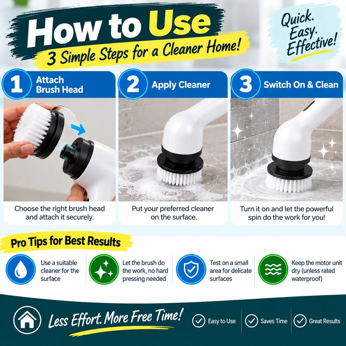 Royal Electric Spin Scrubber With 7 Brush Heads