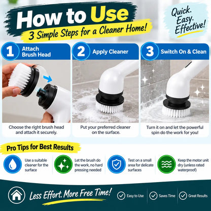 Royal Electric Spin Scrubber With 7 Brush Heads