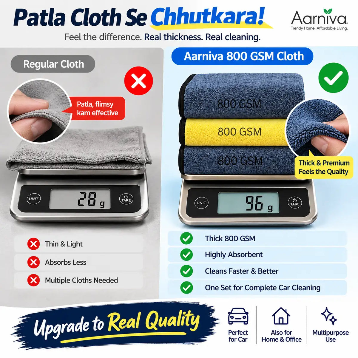 Microfiber Cloth for Car 800 GSM – Set of 3