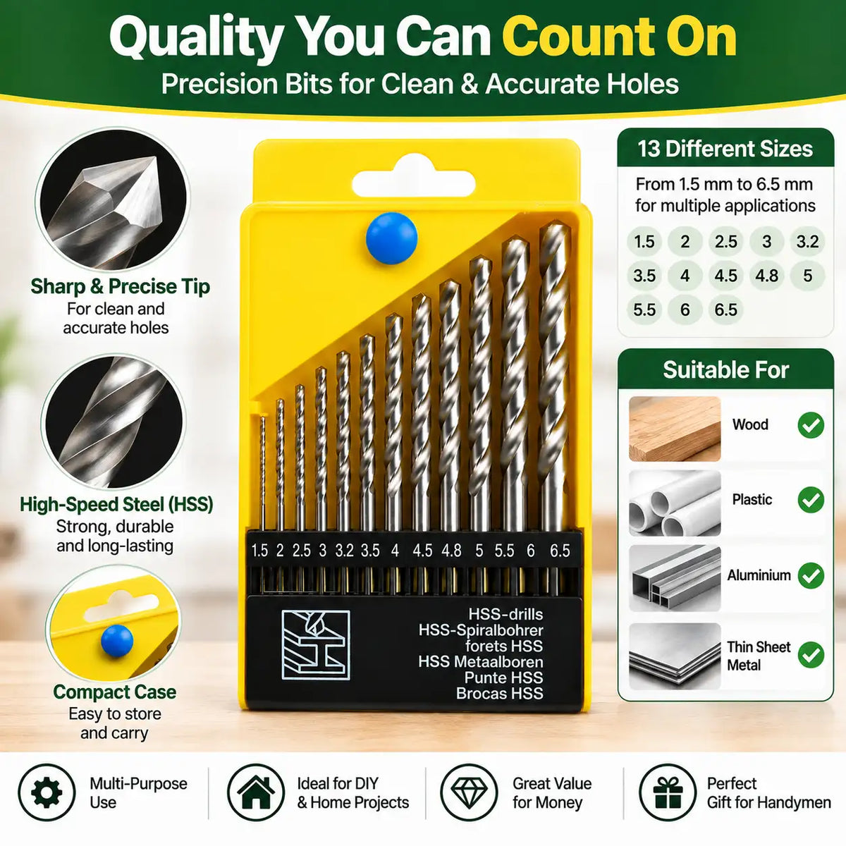 Quality_You_Can_Count_On_Drill_Bit_Set