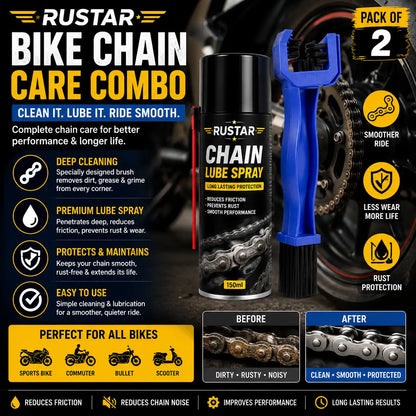 Rustar Bike Chain Care Combo featuring a can of chain lube spray, a blue and black cleaning brush, and a blue hand pump, presented on a dark background with promotional text and icons for bike chain maintenance.
