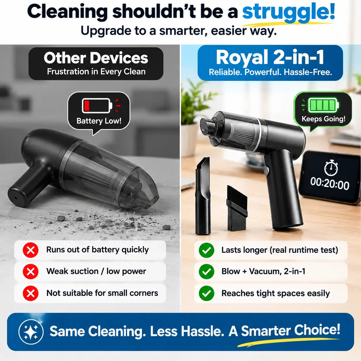 Royal_2-in-1_Cleaning_Made_Easy