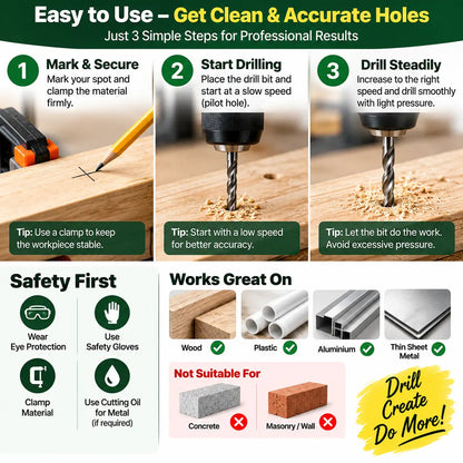 Safe_Drilling_Three_Simple_Steps