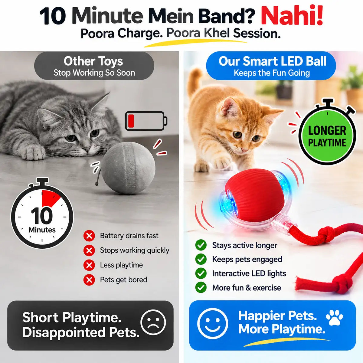 SmartLEDBallMorePlaytime_HappierPets