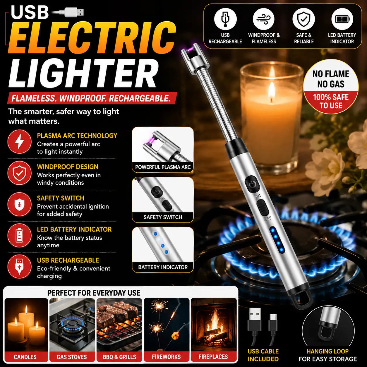 An electric flame lighter pen is shown on a dark promotional graphic with text callouts, icons, and lifestyle-style usage examples including candles and a gas stove. The product itself is a slim silver pen-shaped lighter with blue LED battery indicator lights and a purple plasma arc demonstration at the tip.
