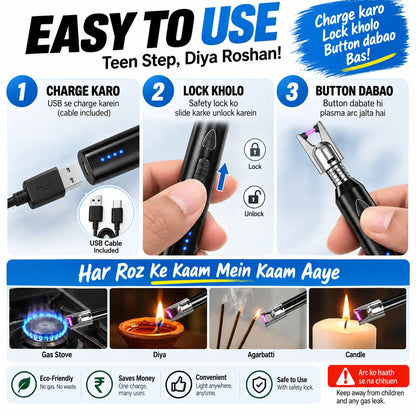 An infographic-style product explainer for a handheld electric lighter with multiple panels showing usage steps, included USB cable, flame examples on gas stove, diya, stove top, and candle, plus marketing text in English and Hindi.