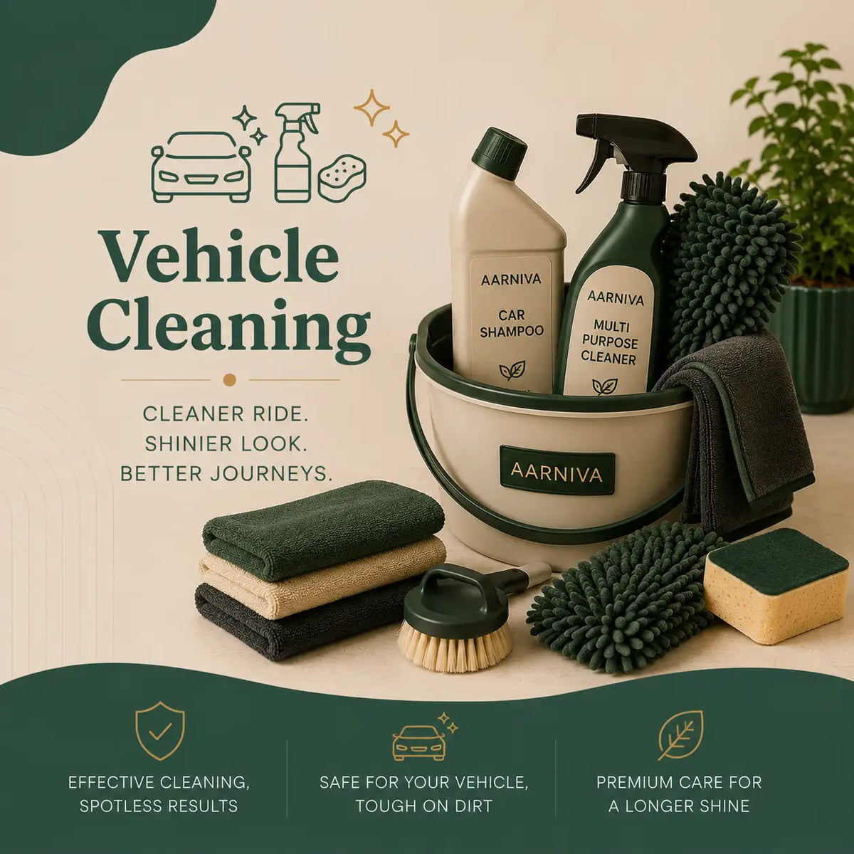 A set of Aarniva vehicle cleaning products arranged in a beige bucket with a dark green handle, including car shampoo, multi-purpose cleaner, a sponge, a brush, folded towels, and microfiber cloths, on a beige background with dark green graphic elements.