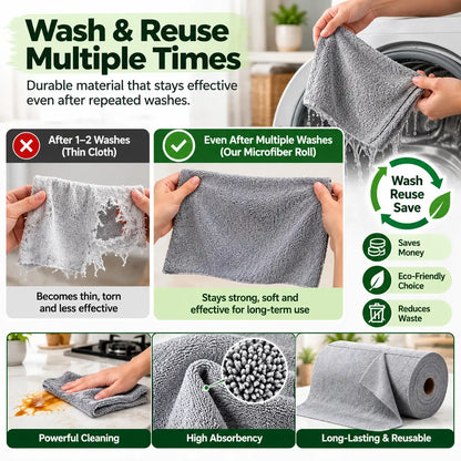 Microfiber Cleaning Cloth Roll – 20 Reusable & Washable Paper Towel Sheets