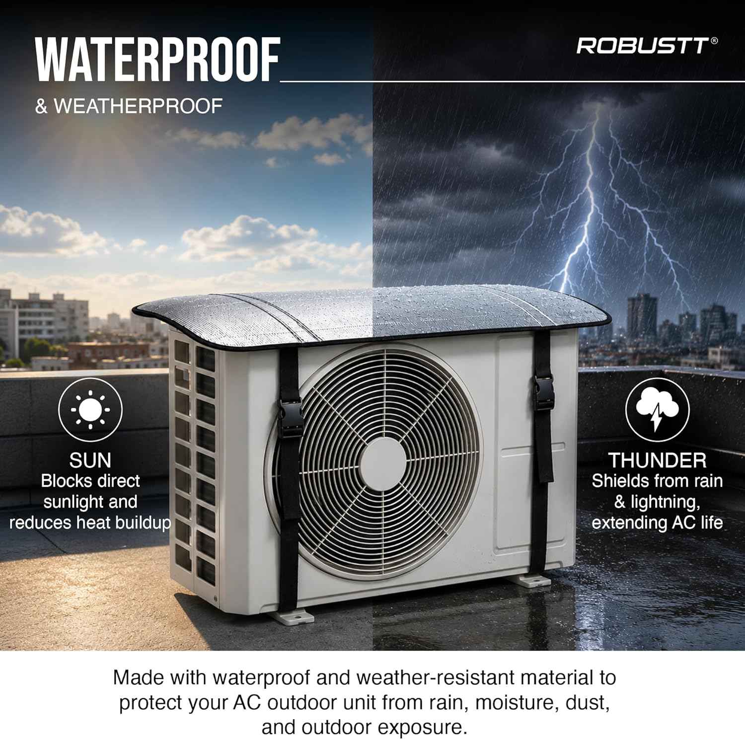 Robustt outdoor AC unit with waterproof and weatherproof features, shown in sunny and stormy conditions.